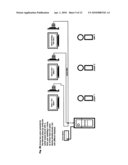 Multiple Signal Output System and Technology (MSOST) diagram and image