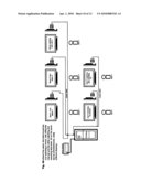 Multiple Signal Output System and Technology (MSOST) diagram and image