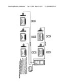 Multiple Signal Output System and Technology (MSOST) diagram and image