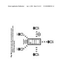 Multiple Signal Output System and Technology (MSOST) diagram and image