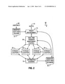 Information Scanning Across Multiple Devices diagram and image