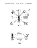 Information Scanning Across Multiple Devices diagram and image