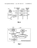 Information Scanning Across Multiple Devices diagram and image