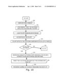 Apparatus and method to harden computer system diagram and image