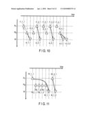 INFORMATION PROCESSING DEVICE, INFORMATION PROCESSING METHOD, AND COMPUTER READABLE RECORDING MEDIUM diagram and image