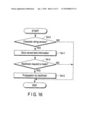 INFORMATION PROCESSING DEVICE, INFORMATION PROCESSING METHOD, AND COMPUTER READABLE RECORDING MEDIUM diagram and image