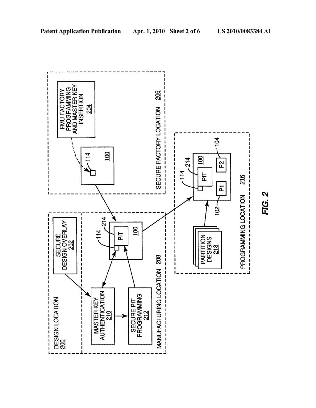 Secure Operation of Programmable Devices - diagram, schematic, and image 03