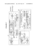 RIGHT MANAGEMENT METHOD, ITS SYSTEM, SERVER DEVICE USED IN THE SYSTEM, AND INFORMATION DEVICE TERMINAL diagram and image