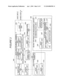 RIGHT MANAGEMENT METHOD, ITS SYSTEM, SERVER DEVICE USED IN THE SYSTEM, AND INFORMATION DEVICE TERMINAL diagram and image