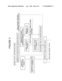 RIGHT MANAGEMENT METHOD, ITS SYSTEM, SERVER DEVICE USED IN THE SYSTEM, AND INFORMATION DEVICE TERMINAL diagram and image