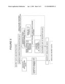 RIGHT MANAGEMENT METHOD, ITS SYSTEM, SERVER DEVICE USED IN THE SYSTEM, AND INFORMATION DEVICE TERMINAL diagram and image