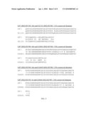 Transcription Factor Sequences for Conferring Advantageous Properties to Plants diagram and image