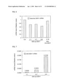 Plant Having Increased Yield of Seeds diagram and image