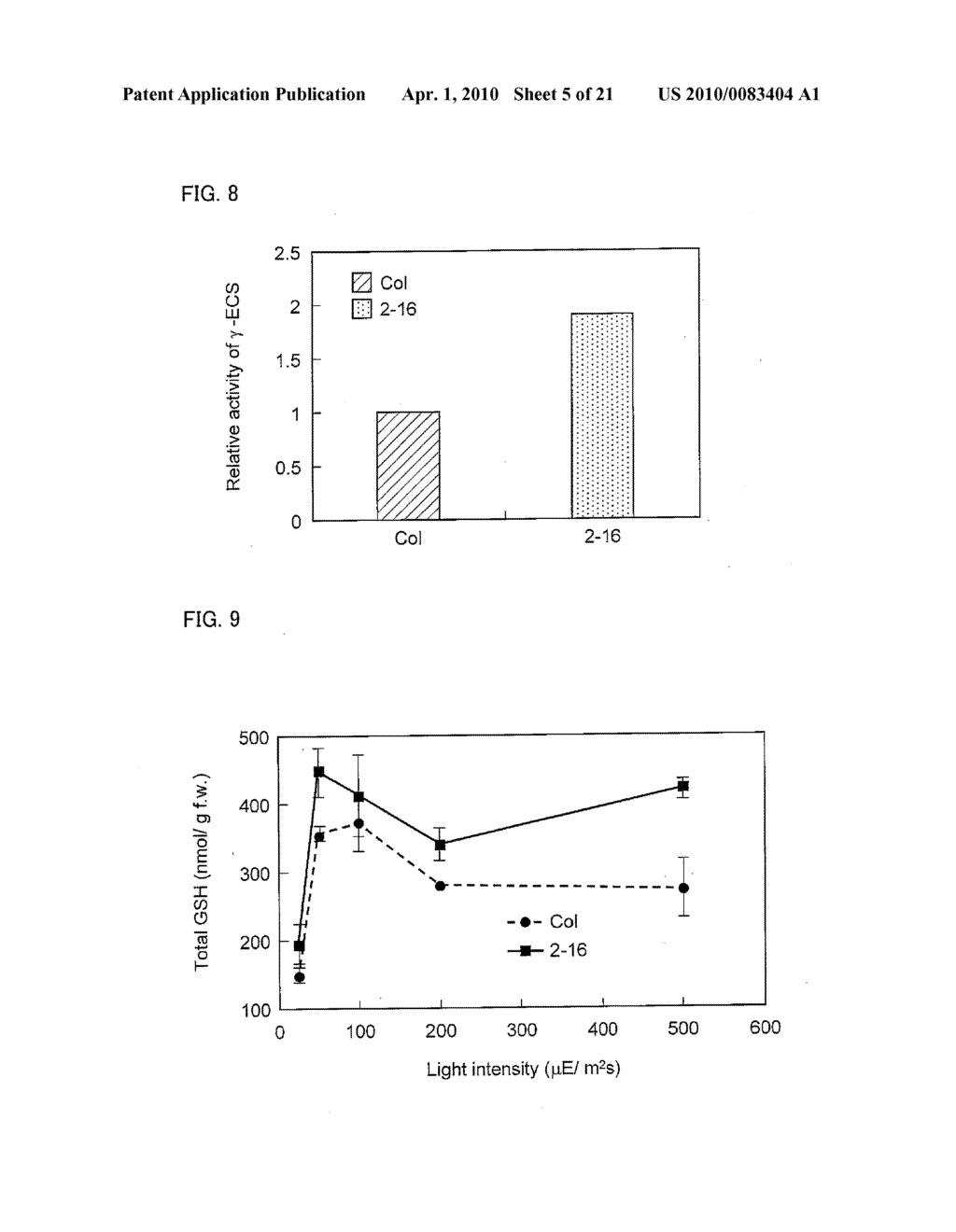 Plant Having Increased Yield of Seeds - diagram, schematic, and image 06