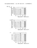 Plant Having Increased Yield of Seeds diagram and image