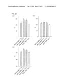 Plant Having Increased Yield of Seeds diagram and image