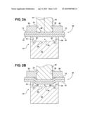 Method of Friction-Assisted Clinching diagram and image