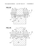 Method of Friction-Assisted Clinching diagram and image