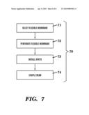 COMPLIANT MEMBRANE THIN FILM INTERPOSER PROBE FOR INTEGRATED CIRCUIT DEVICE TESTING diagram and image