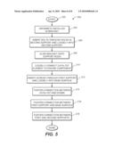 APPARATUS AND METHOD FOR MOUNTING A CLOSE-COUPLED CATALYST diagram and image