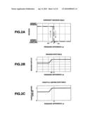 CONTROLLER OF VEHICLE WITH HYDROSTATIC CONTINUOUSLY VARIABLE TRANSMISSION diagram and image