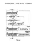 CONTROLLER OF VEHICLE WITH HYDROSTATIC CONTINUOUSLY VARIABLE TRANSMISSION diagram and image