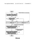 CONTROLLER OF VEHICLE WITH HYDROSTATIC CONTINUOUSLY VARIABLE TRANSMISSION diagram and image