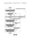 CONTROLLER OF VEHICLE WITH HYDROSTATIC CONTINUOUSLY VARIABLE TRANSMISSION diagram and image