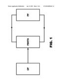 METHOD AND APPARATUS FOR THE UTILIZATION OF WASTE HEAT FROM GASEOUS HEAT SOURCES CARRYING SUBSTANTIAL QUANTITIES OF DUST diagram and image