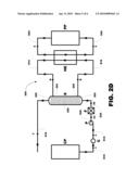 METHOD AND APPARATUS FOR THE UTILIZATION OF WASTE HEAT FROM GASEOUS HEAT SOURCES CARRYING SUBSTANTIAL QUANTITIES OF DUST diagram and image