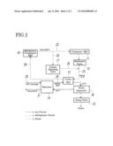 REFRIGERATION AIR DRYER diagram and image