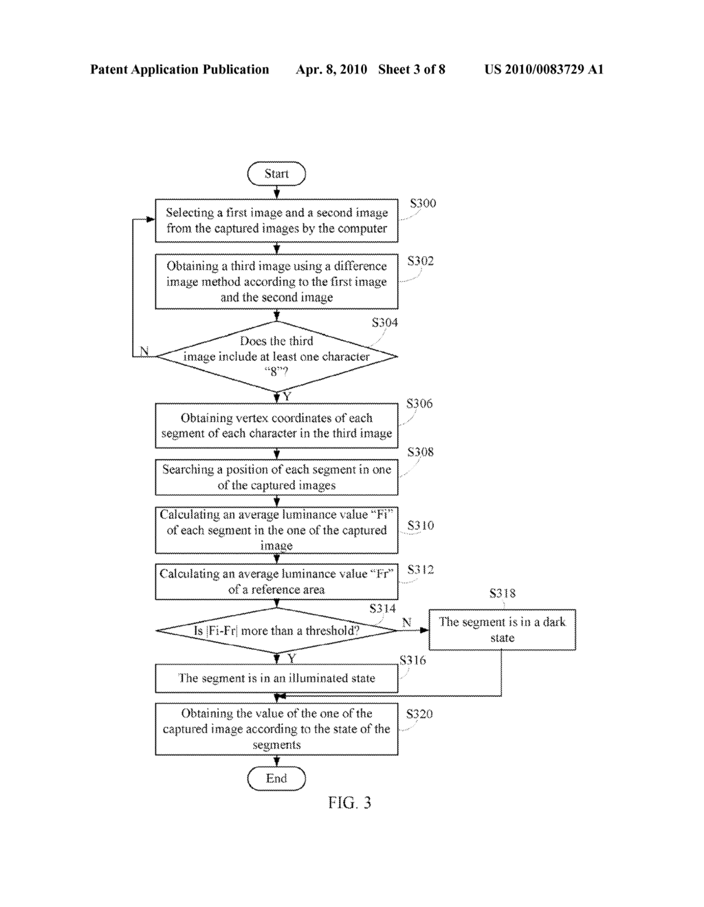 SYSTEM AND METHOD FOR TESTING A MULTIMERTER - diagram, schematic, and image 04