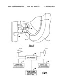 Method of Dynamically Measuring Stiffness of a Wheel and Tire Assembly diagram and image