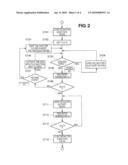 VEHICLE ENGINE COOLING APPARATUS diagram and image