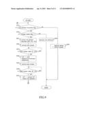 CONTROL SYSTEM FOR INTERNAL COMBUSTION ENGINE diagram and image