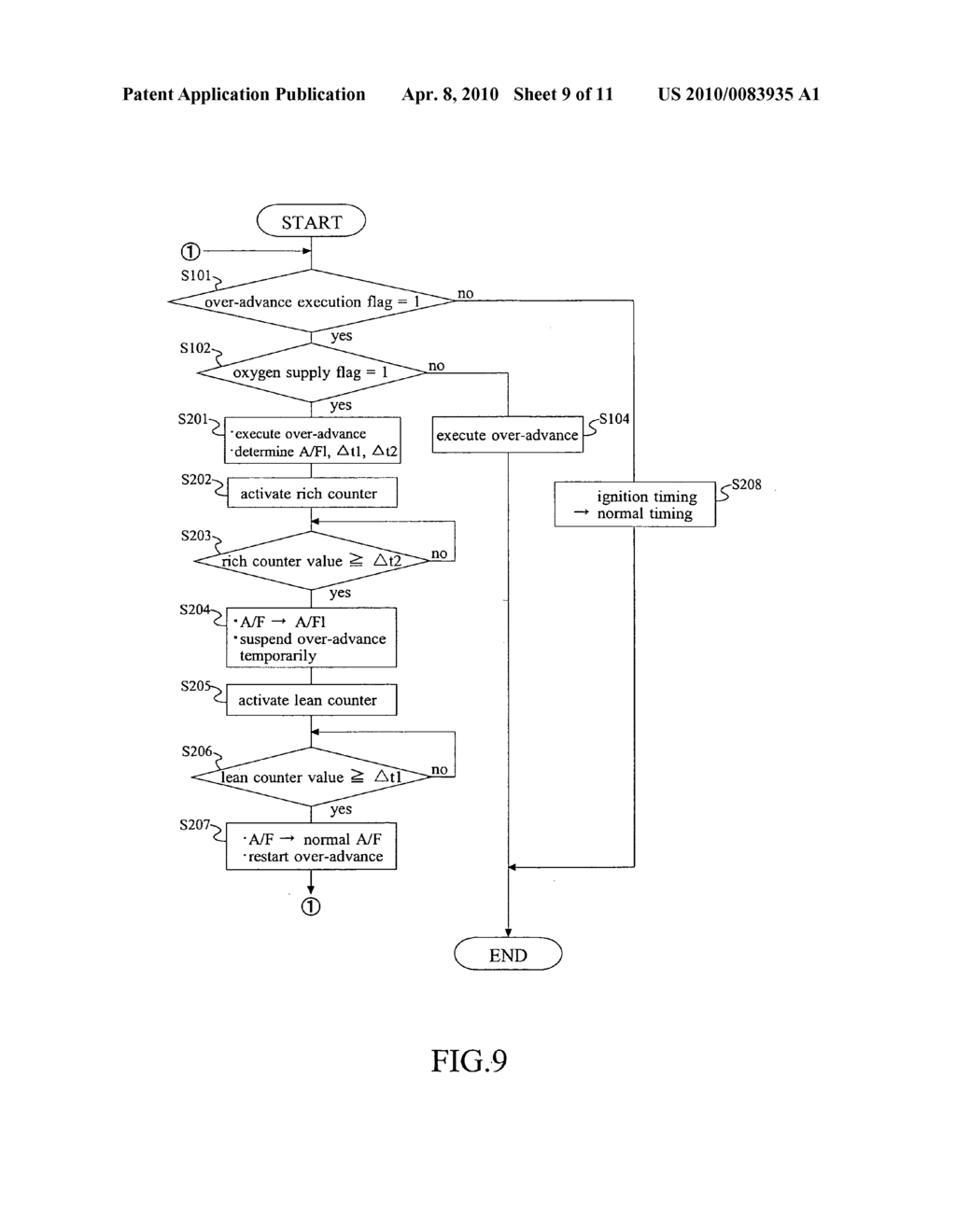 CONTROL SYSTEM FOR INTERNAL COMBUSTION ENGINE - diagram, schematic, and image 10