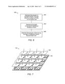 HIGH EFFICIENCY SOLAR ENERGY DEVICES AND METHODS diagram and image