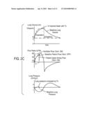 VENTILATOR WITH BIOFEEDBACK MONITORING AND CONTROL FOR IMPROVING PATIENT ACTIVITY AND HEALTH diagram and image