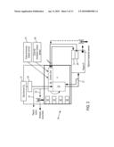 VENTILATOR WITH BIOFEEDBACK MONITORING AND CONTROL FOR IMPROVING PATIENT ACTIVITY AND HEALTH diagram and image