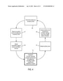 VENTILATOR WITH BIOFEEDBACK MONITORING AND CONTROL FOR IMPROVING PATIENT ACTIVITY AND HEALTH diagram and image