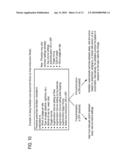 VENTILATOR WITH BIOFEEDBACK MONITORING AND CONTROL FOR IMPROVING PATIENT ACTIVITY AND HEALTH diagram and image