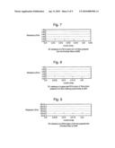 Methods of drawing wire arrays diagram and image