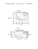 Methods of drawing wire arrays diagram and image