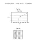 Methods of drawing wire arrays diagram and image