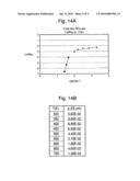 Methods of drawing wire arrays diagram and image