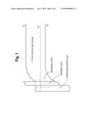 Solar Cells diagram and image