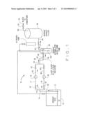 PUMP PURGE APPARATUS AND METHOD diagram and image