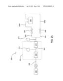 FLOW CONTROL MODULE FOR A FLUID DELIVERY SYSTEM diagram and image