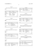 METHODS AND COMPOSITIONS FOR COATING PIPE diagram and image