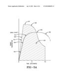 LOCALLY AUSTEMPERED DUCTILE IRON diagram and image